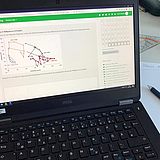 Eine Grafik auf einem Laptop-Monitor